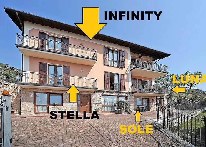 Infinity Daire